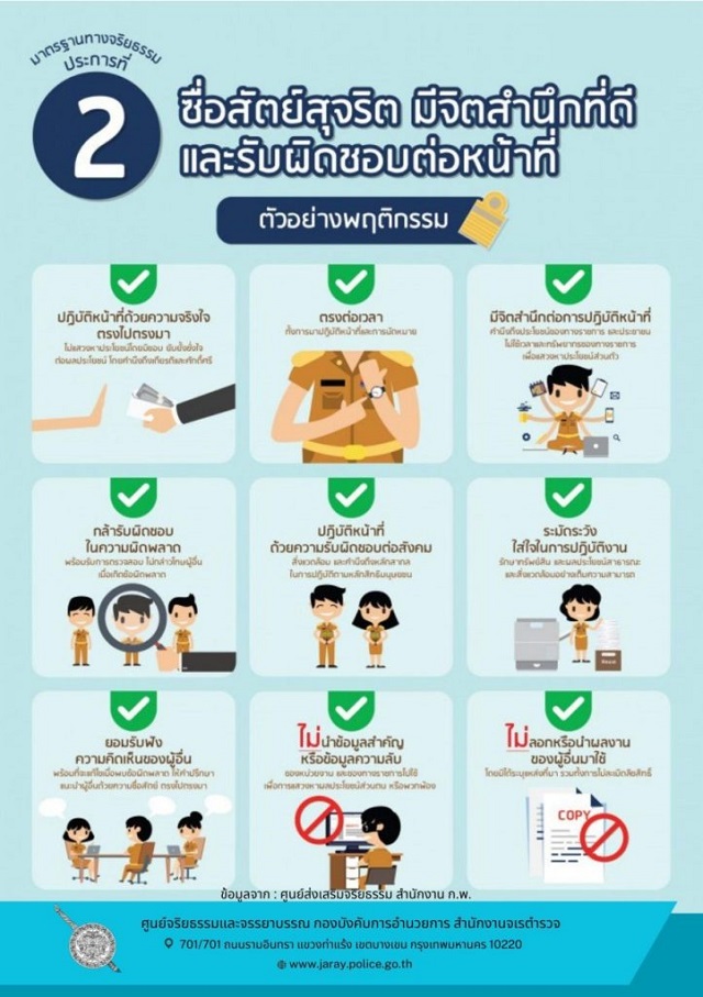 จริยธรรม ข้อ 2_0