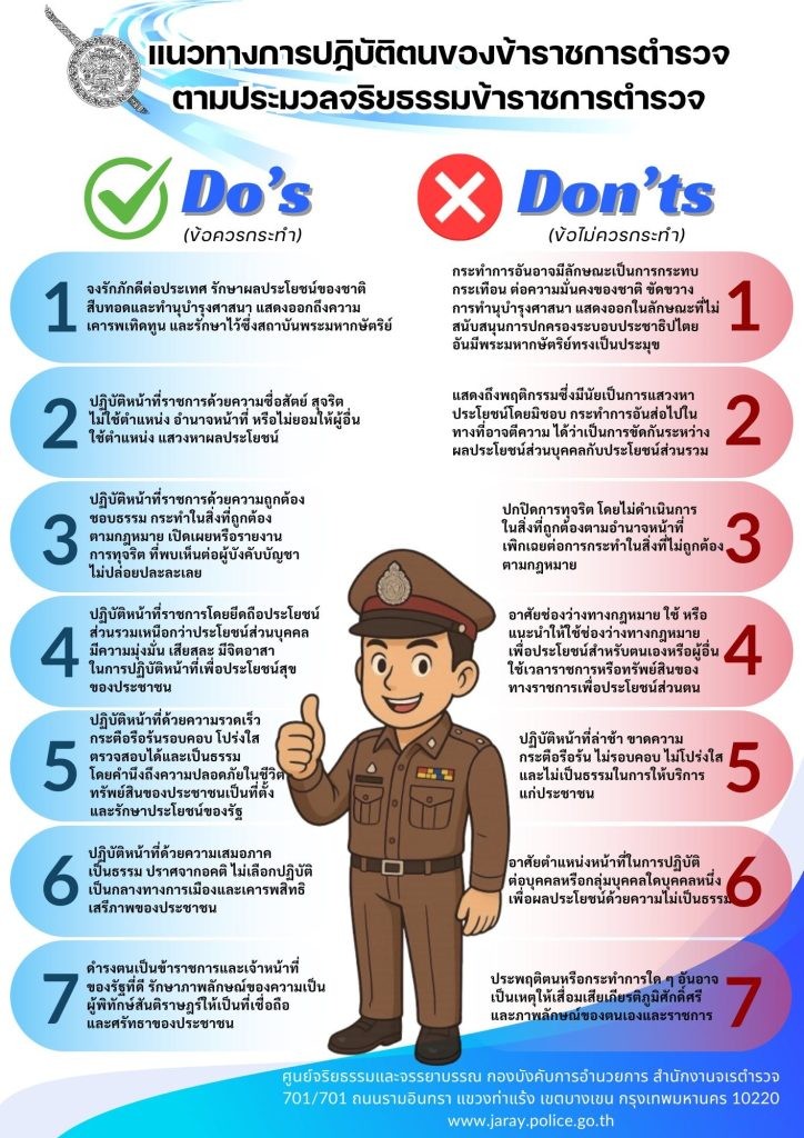 DO DONT